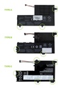 Battery Lenovo L14M2P21 7.4V 4050mAh 30Wh