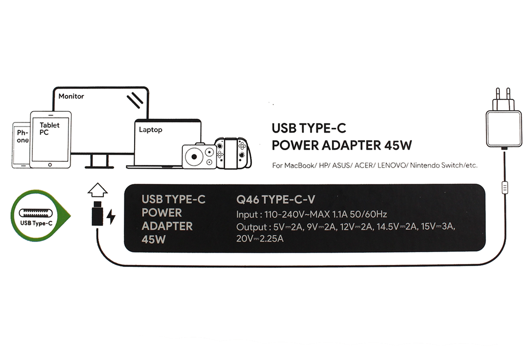145200TPC PLAN