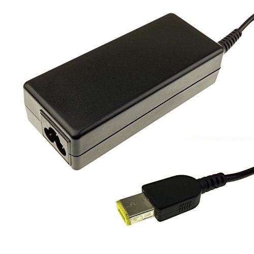 Cargador 20V 3.25A 65W USB